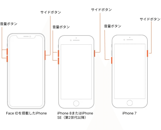 iPhoneのリンゴマークが点滅する原因と対処法｜Appleロゴが