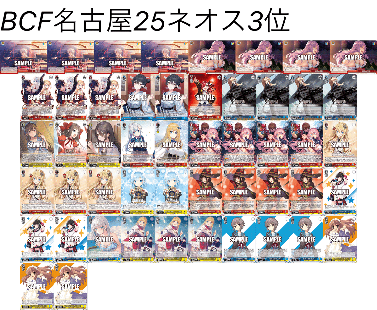 ネオス3位の8扉角川の可能性|ルア ネオス3位の8扉角川の可能性|ルア