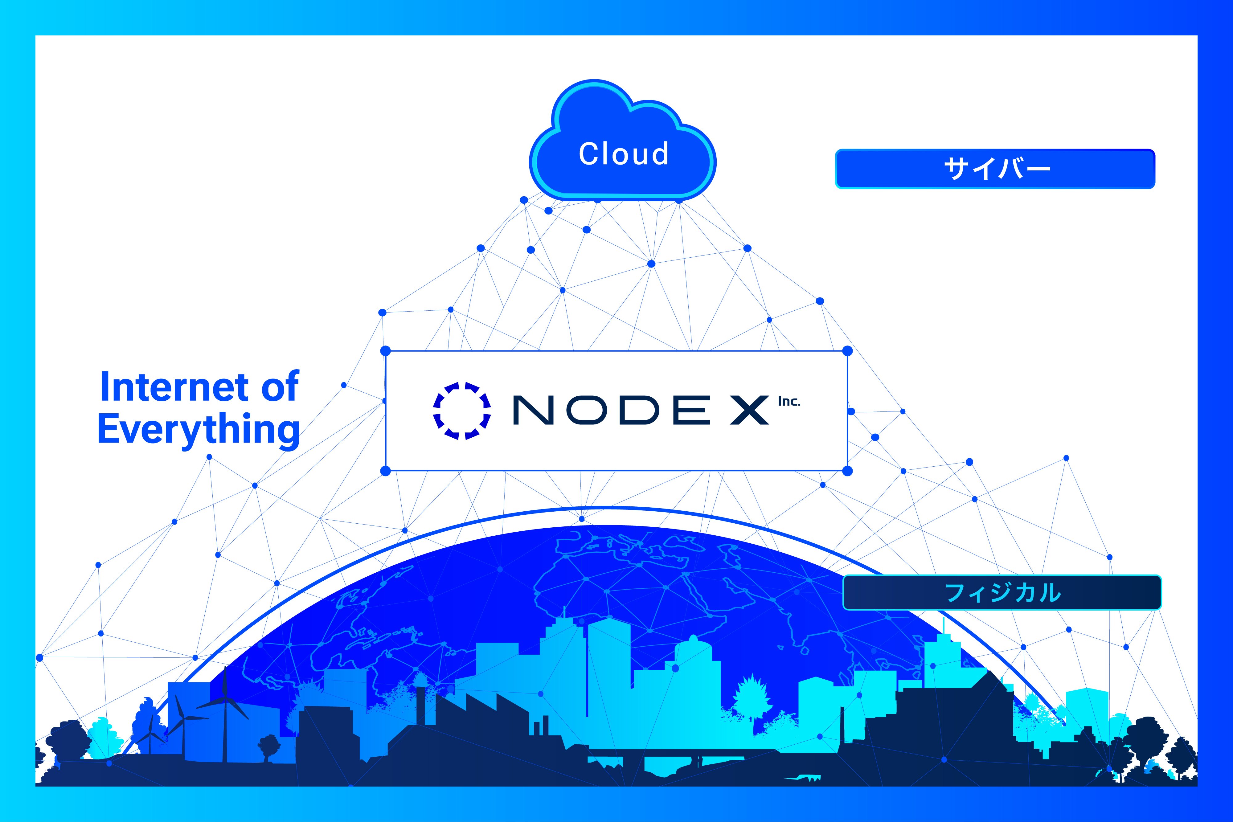 追加投資 | NODE X ｜DNX Ventures