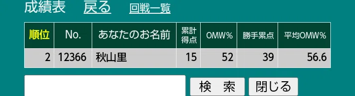 予選5-0】デイ我我我ファイヤーバード【鳥リペア】｜秋山