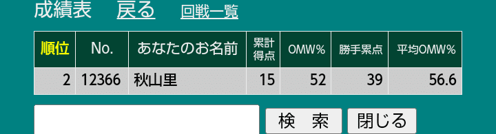 予選5-0】デイ我我我ファイヤーバード【鳥リペア】｜秋山