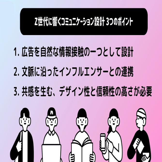 Z世代400人に聞いた！消費行動のキーワードは「自分軸」と「信頼感