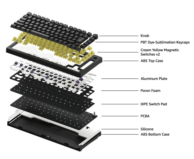 ブログ】『VSPO!GEAR GAMING KEYBOARD 橘ひなのEdition ブログ】『VSPO!GEAR GAMING KEYBOARD 橘ひなのEdition