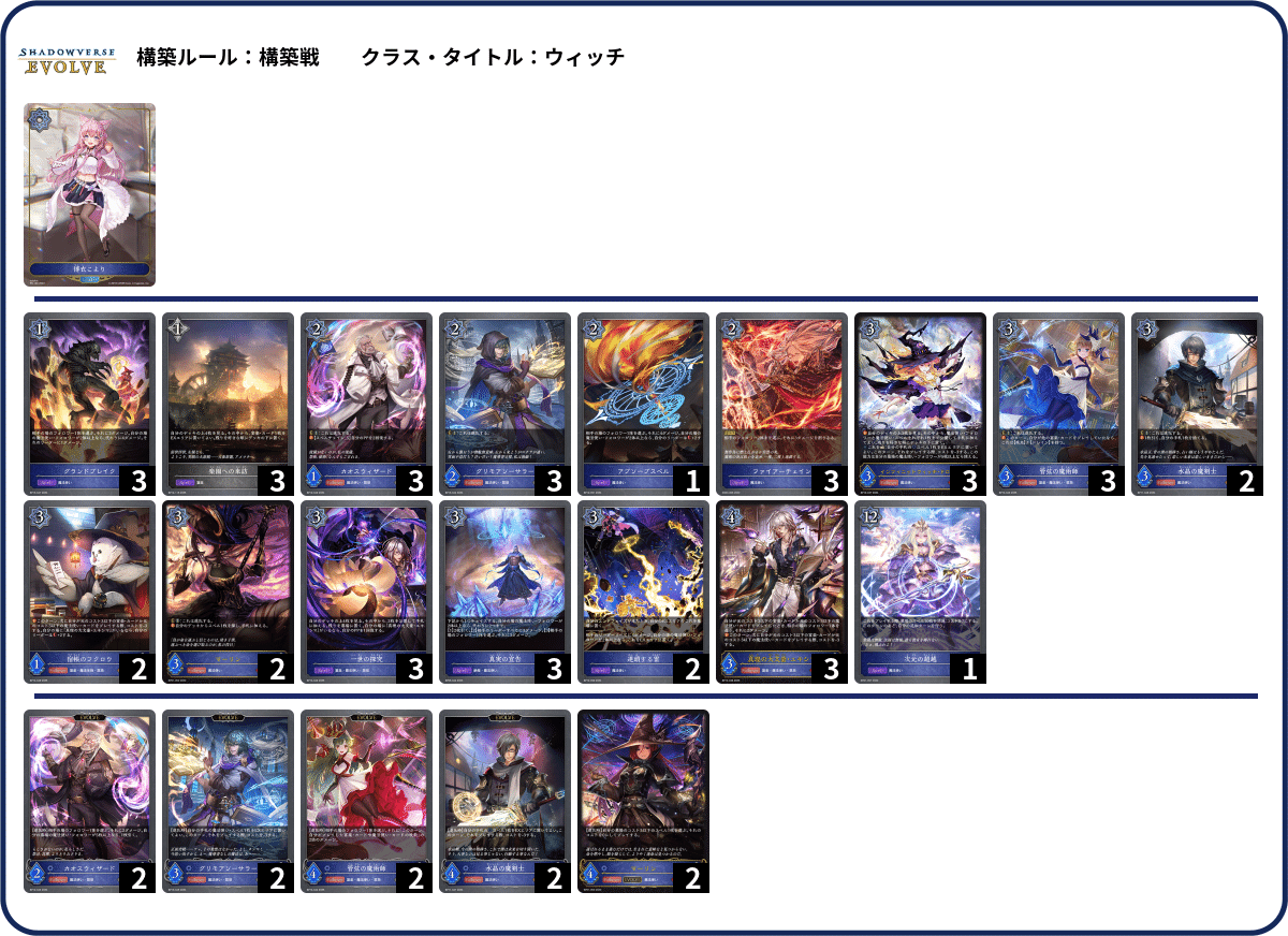 エボルヴ】ユキシマ入り魔法使いウィッチ解説｜ぴ