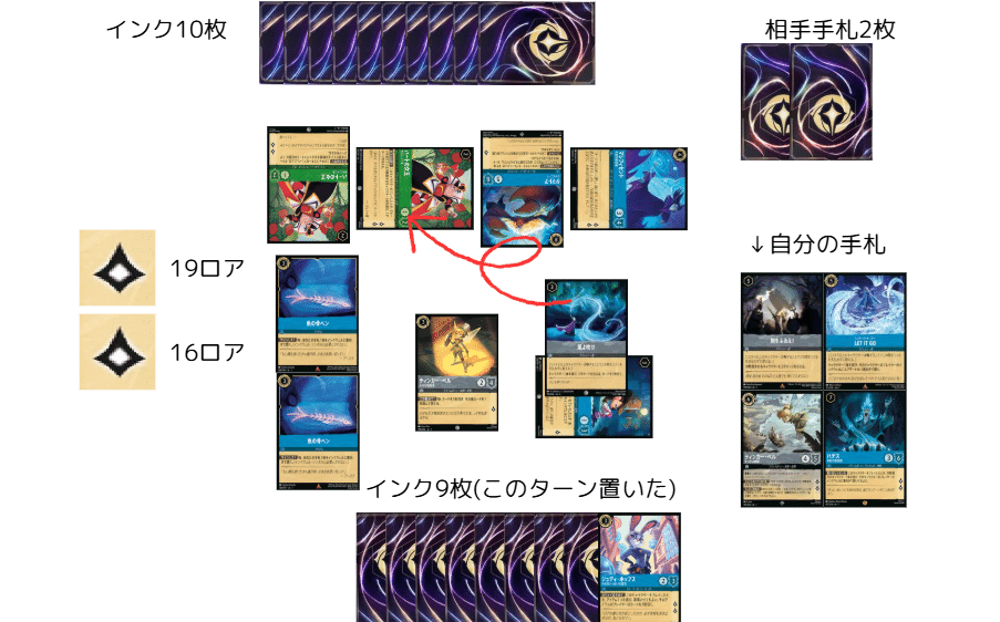 LORCANA 特価 まとめ売り】