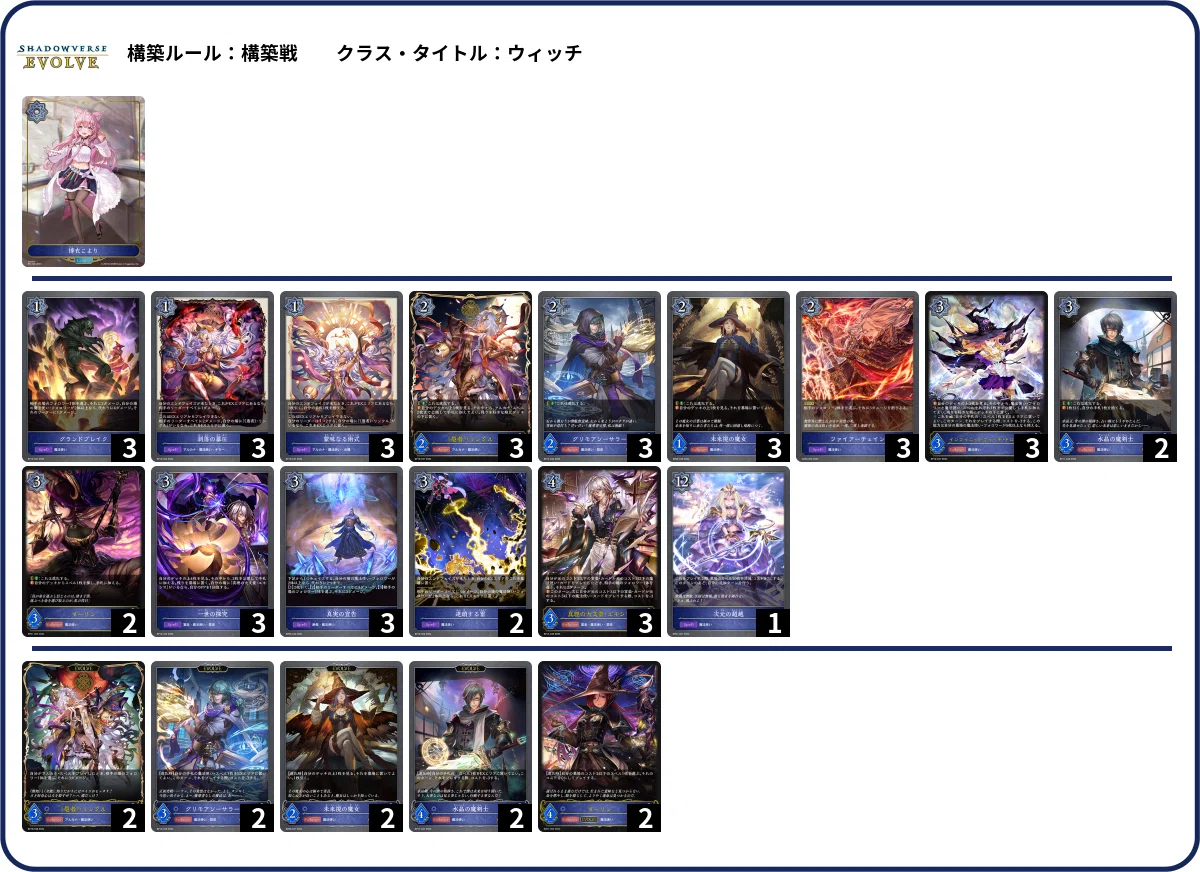エボルヴ】ユキシマ入り魔法使いウィッチ解説｜ぴ