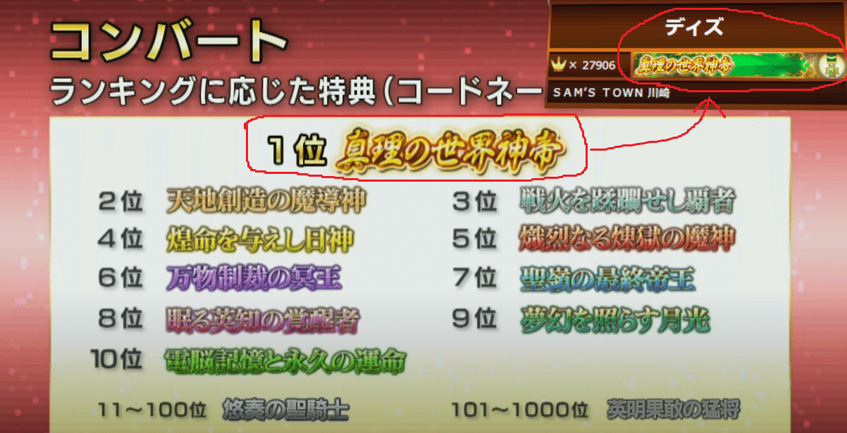 CS優勝、準優勝】ゼーロベンの経典 ｜DuelMastersオリジナル｜meno