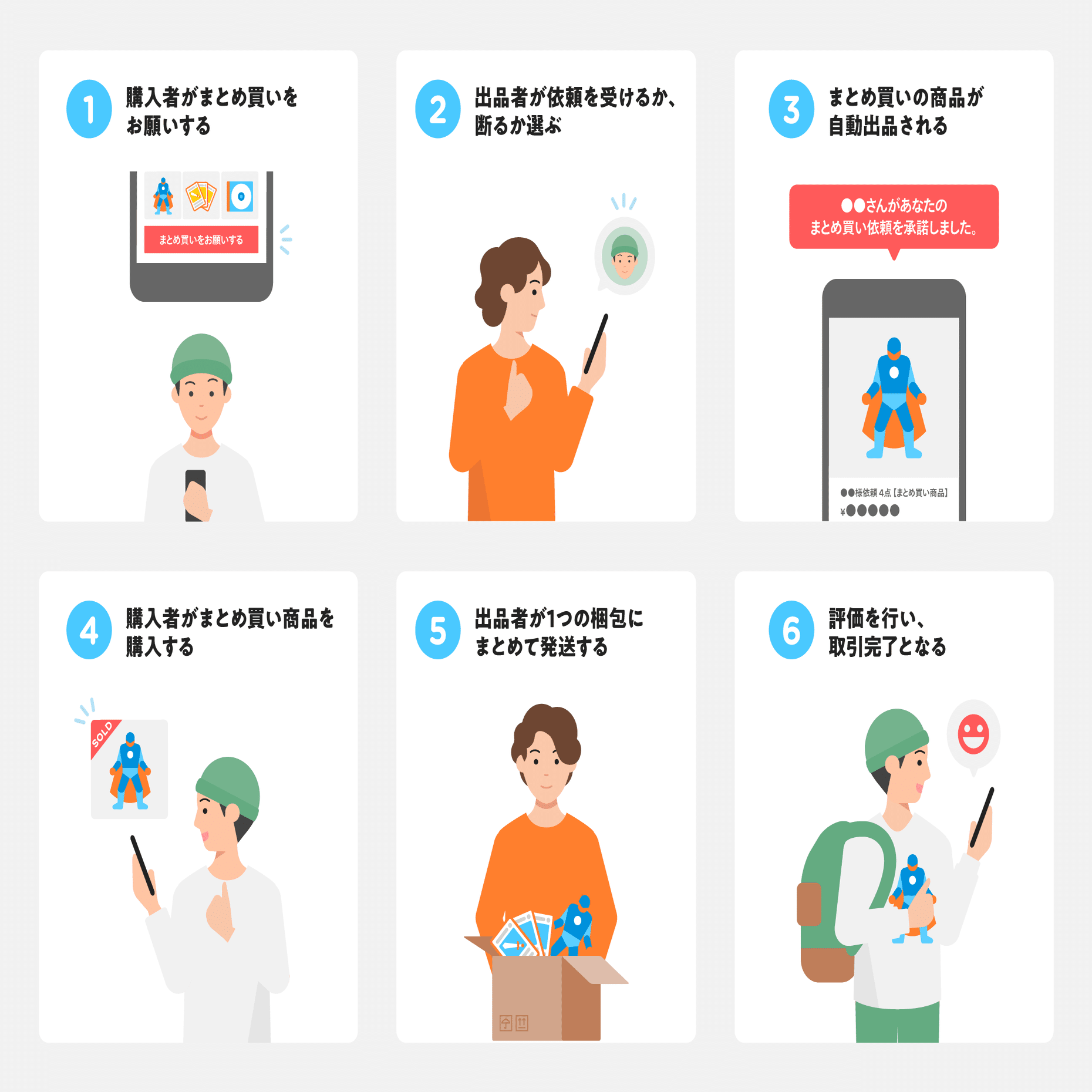 え、コメント不要!?】キャンセル率激減のメルカリまとめ買い活用術