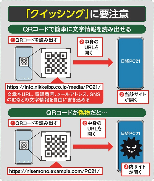 楽天市場】[レビュー特典あり]宅配ボックス付きスタンドポスト