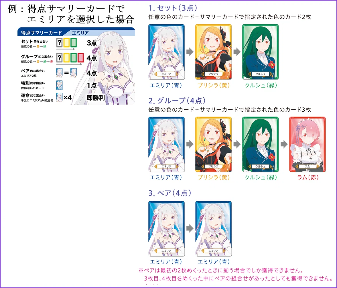 Re:ゼロから始める異世界生活 カードゲーム遊び方紹介｜カドアナ
