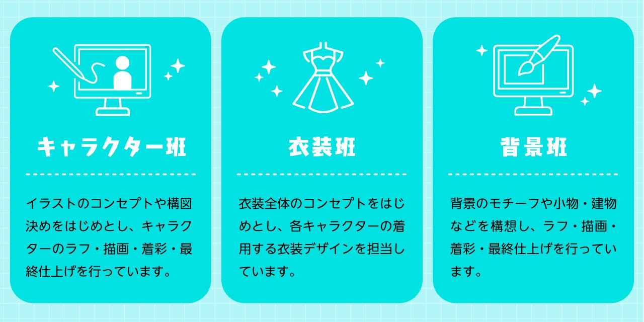 あなたの愛馬のイラスト Connect hearts message」 イラスト制作インタビュー｜Colorful