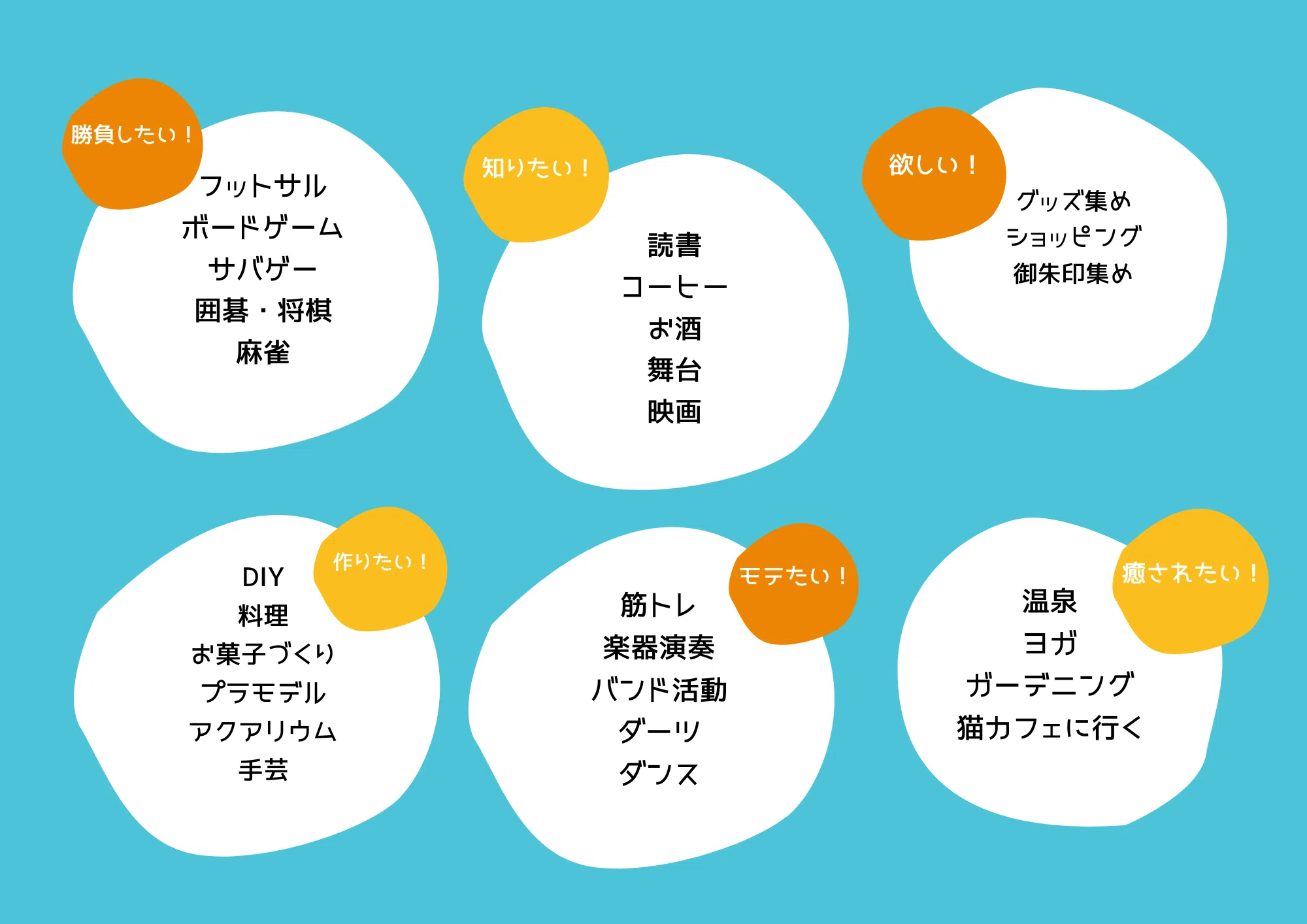 趣味探し中 完全ガイド】ぴったりの趣味を見つけて、人生にちょっぴり彩りを与える