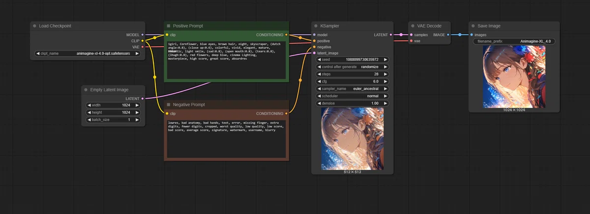 Animagine-XL_4.0_Opt_2025.3.20 workflow