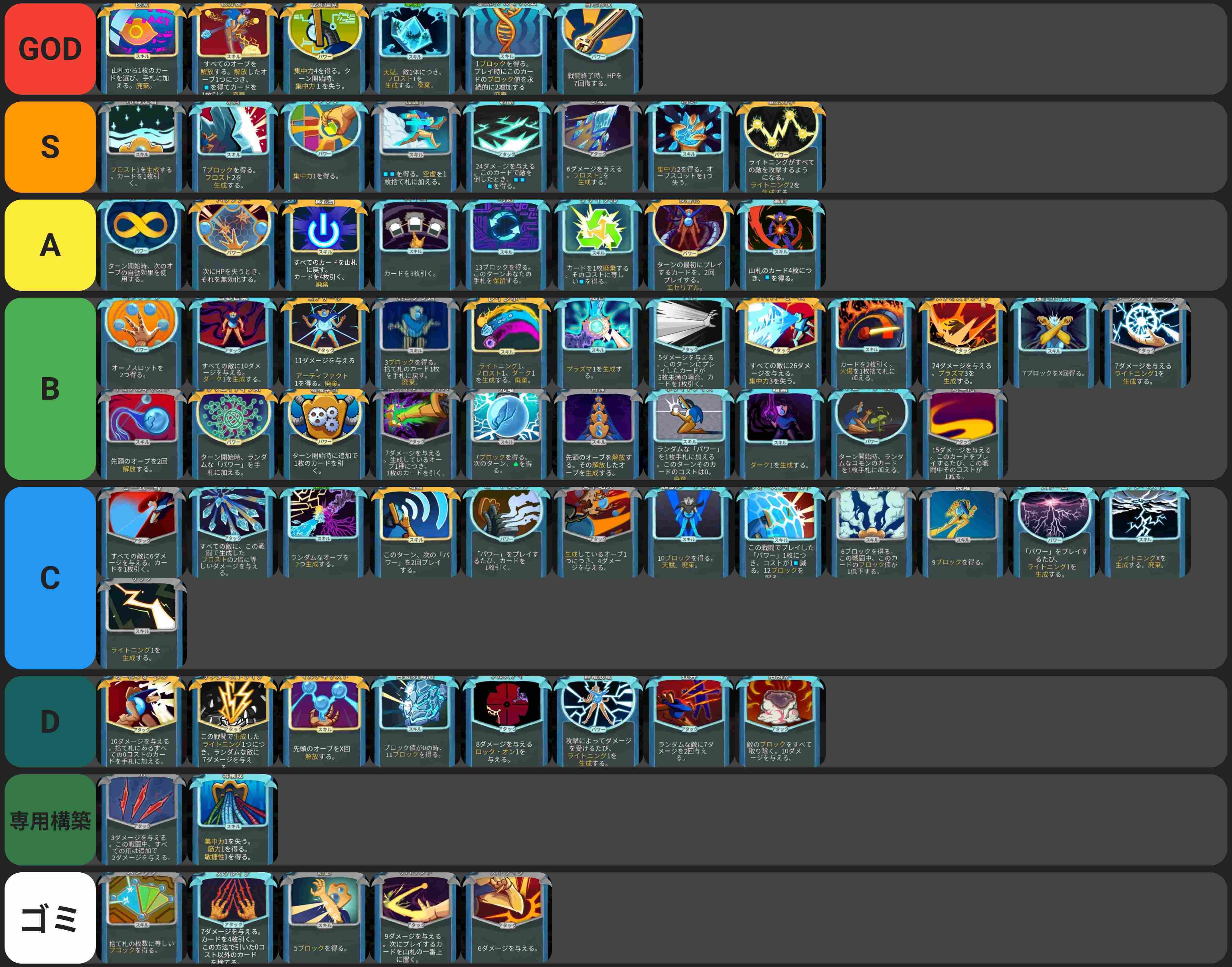 A20H勝率5割時点で作ったディフェクト全カードTierリスト｜ゆーぎ