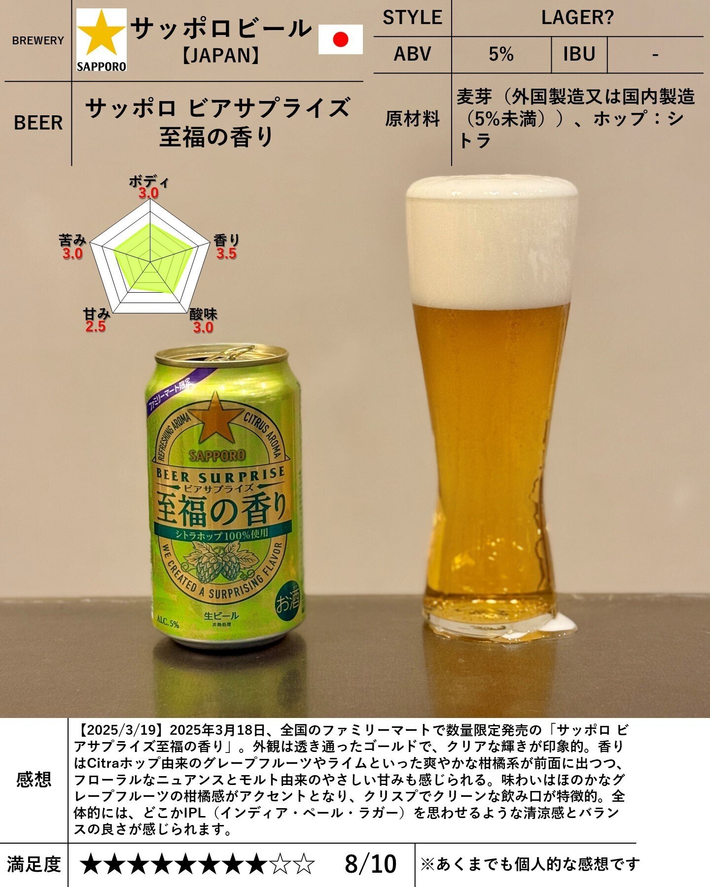 サッポロビールの「サッポロ ビアサプライズ至福の香り」｜yamashin0120