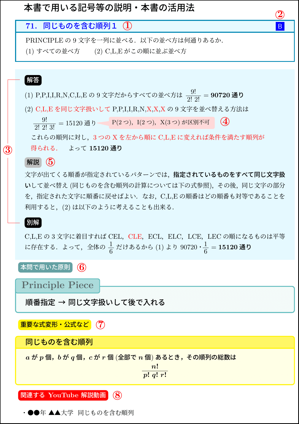 販売開始！】『Principle Piece』数学Ⅰ・A ～精選問題集