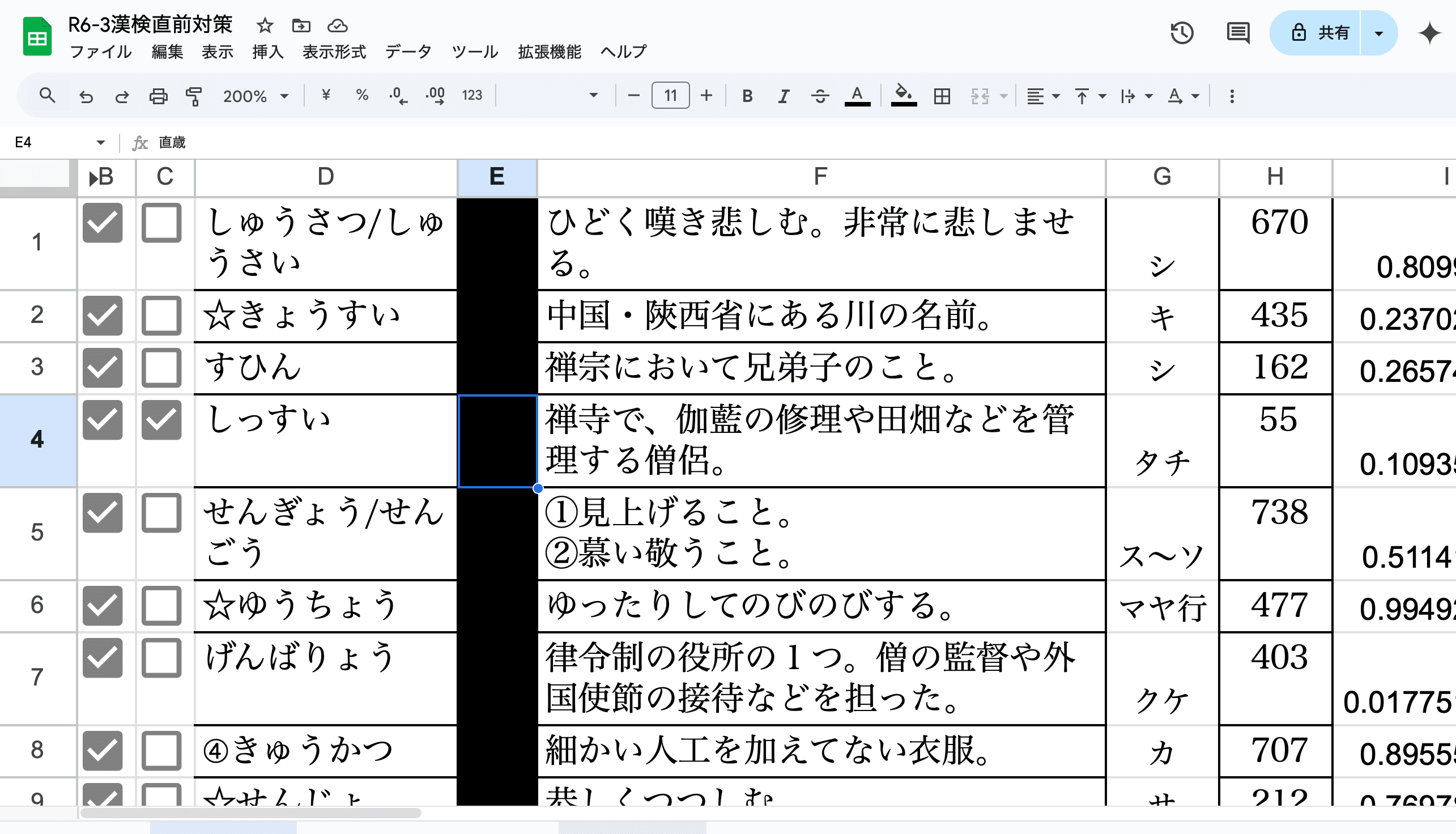 漢検1級合格までの軌跡｜淋滲（つつげ）