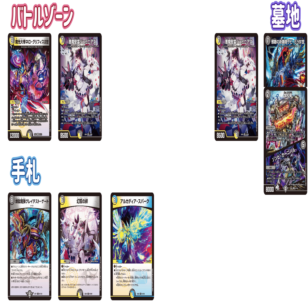 にじデュエマ】夜見さんこれ！ループしてますよ！？｜Hakka3rd