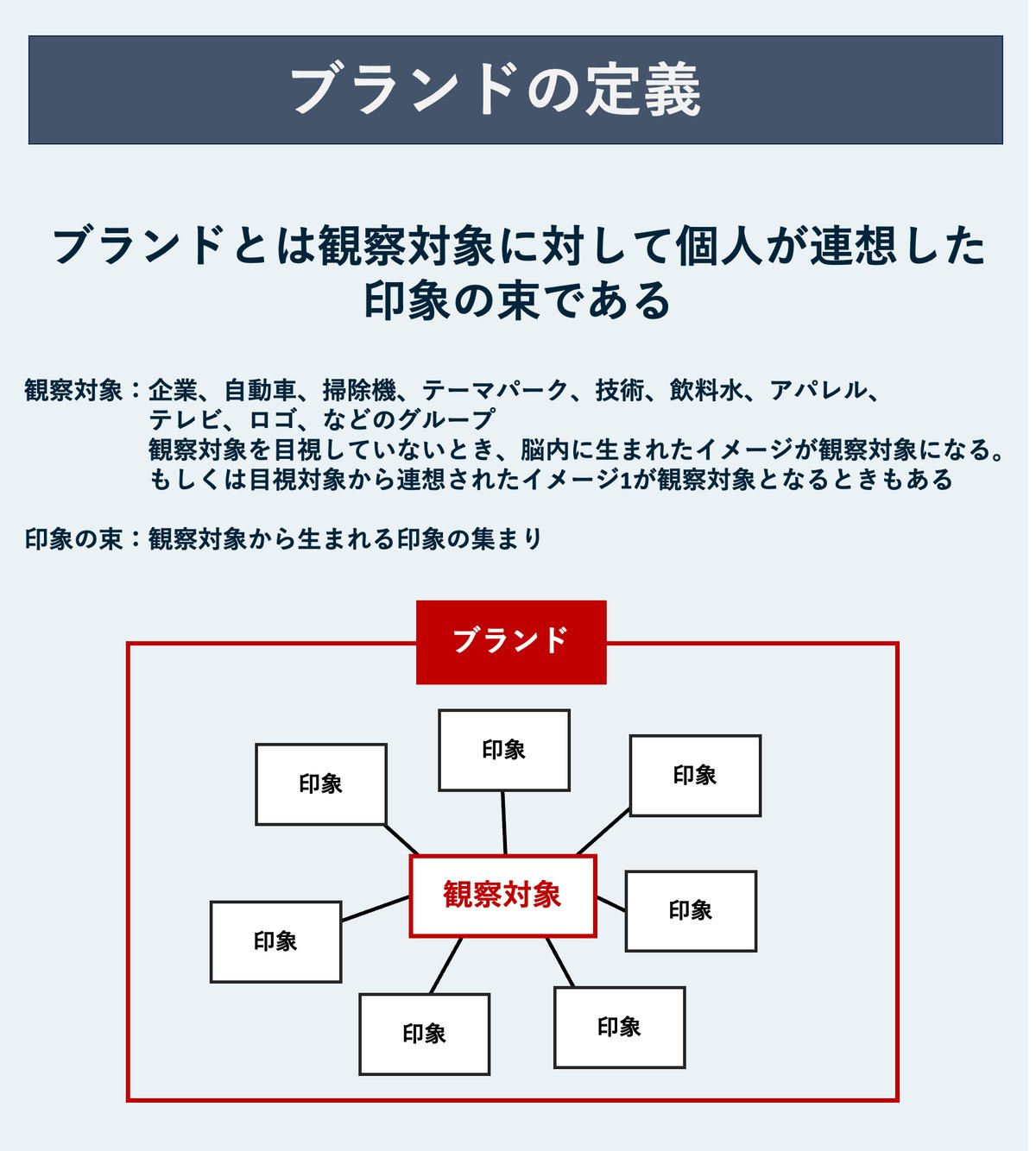 伝統産業のオンラインマーケティングにおける感情的つながりとブランド忠誠心の構築