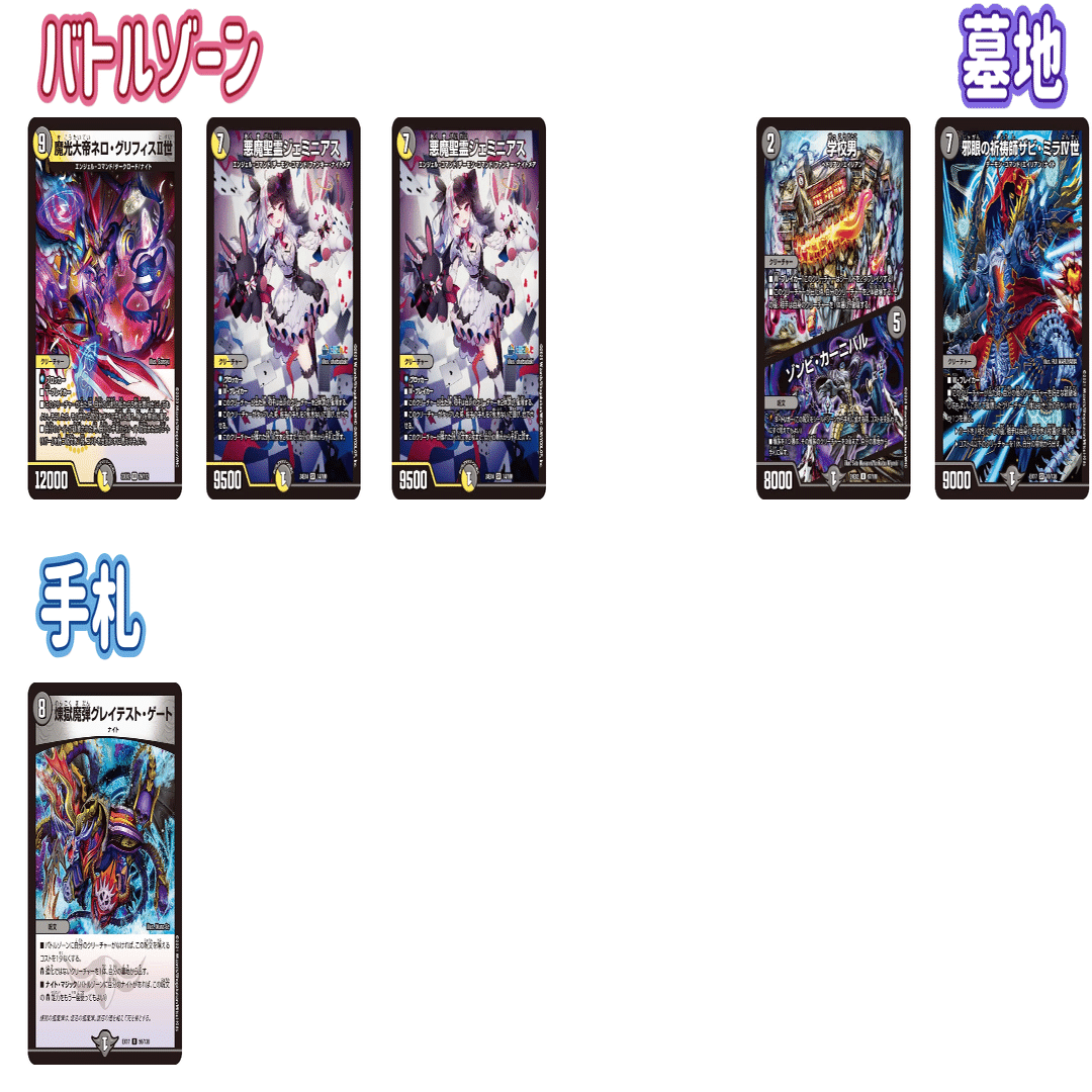 にじデュエマ】夜見さんこれ！ループしてますよ！？｜Hakka3rd