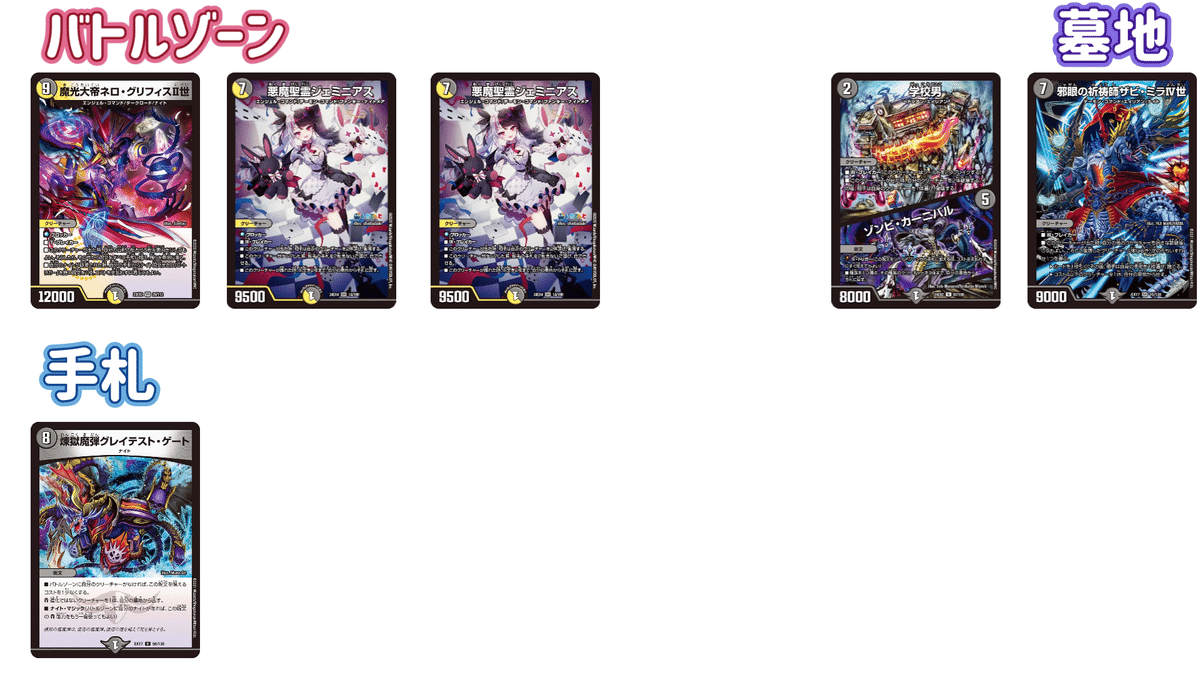 光闇ナイトループ 白黒ナイトループ ナイト デッキ 改造カードは要相談 光闇ナイトループ 白黒ナイトループ ナイト デッキ 改造カードは