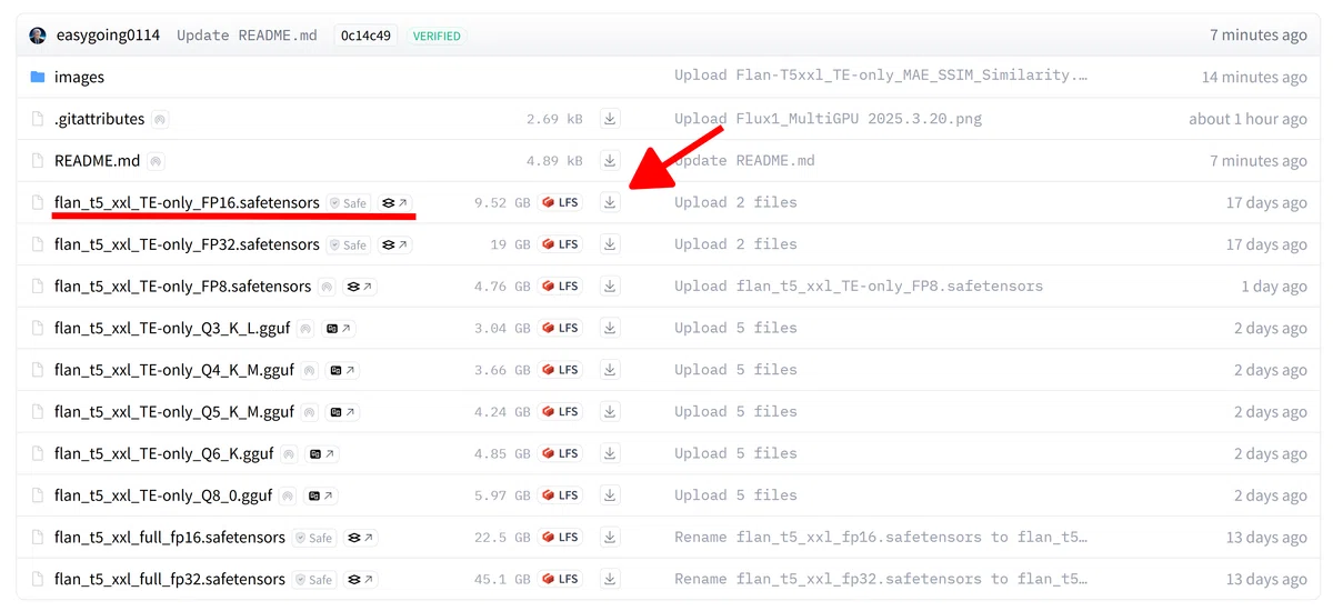 Screenshot of model listing in huggingface's flan-t5xxl repository with comment