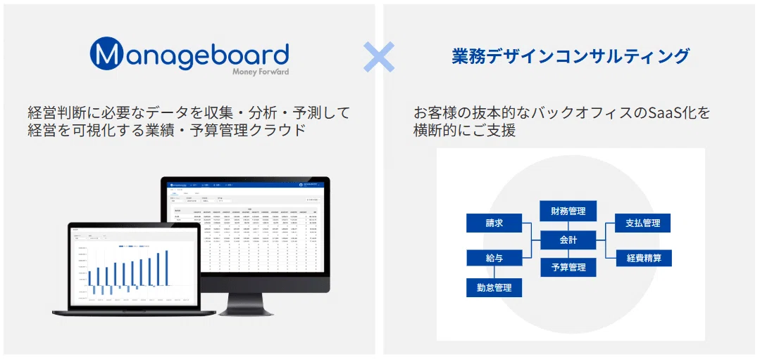 [Knowledge Lab Story] What is a Designer at Knowledge Lab?｜ナレッジラボ
