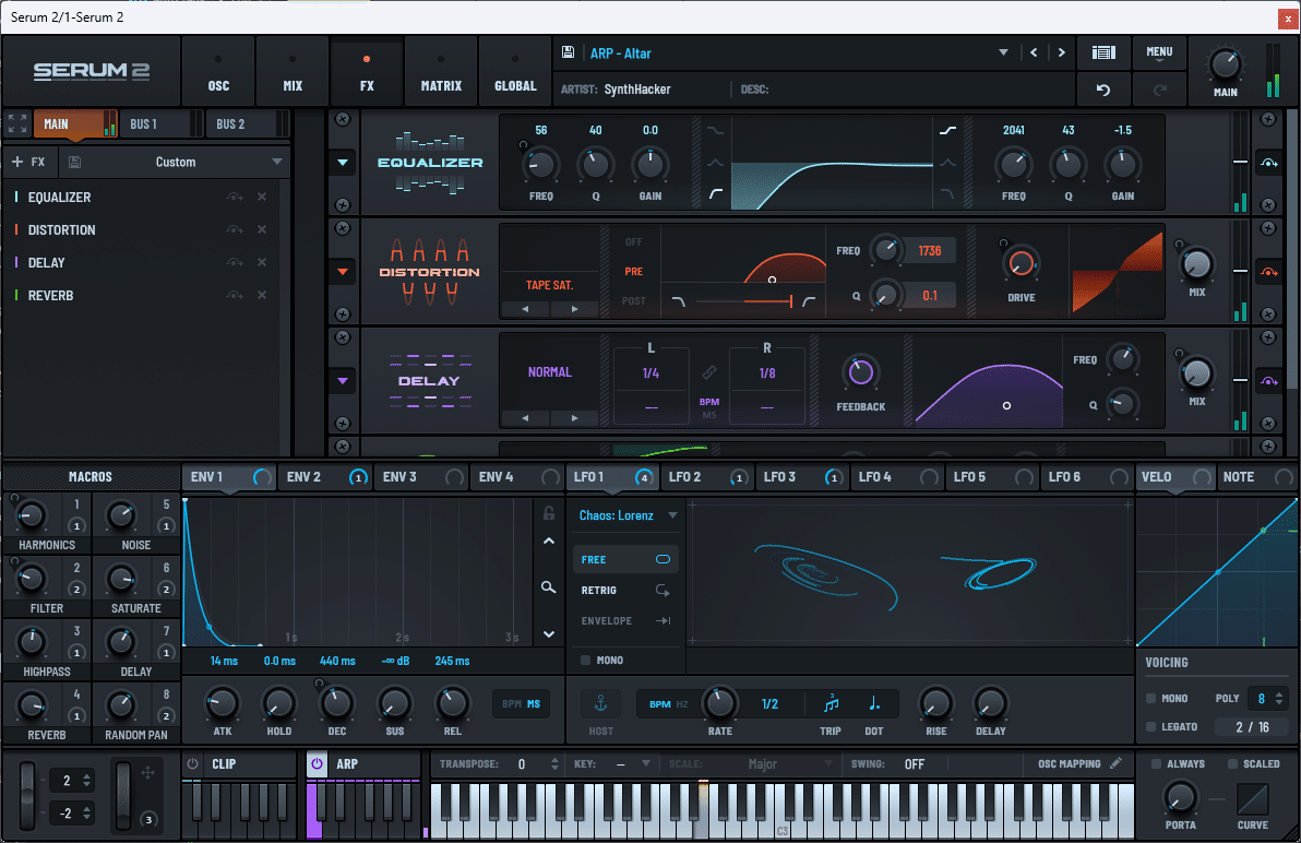 DTM】SERUM2｜ふるの
