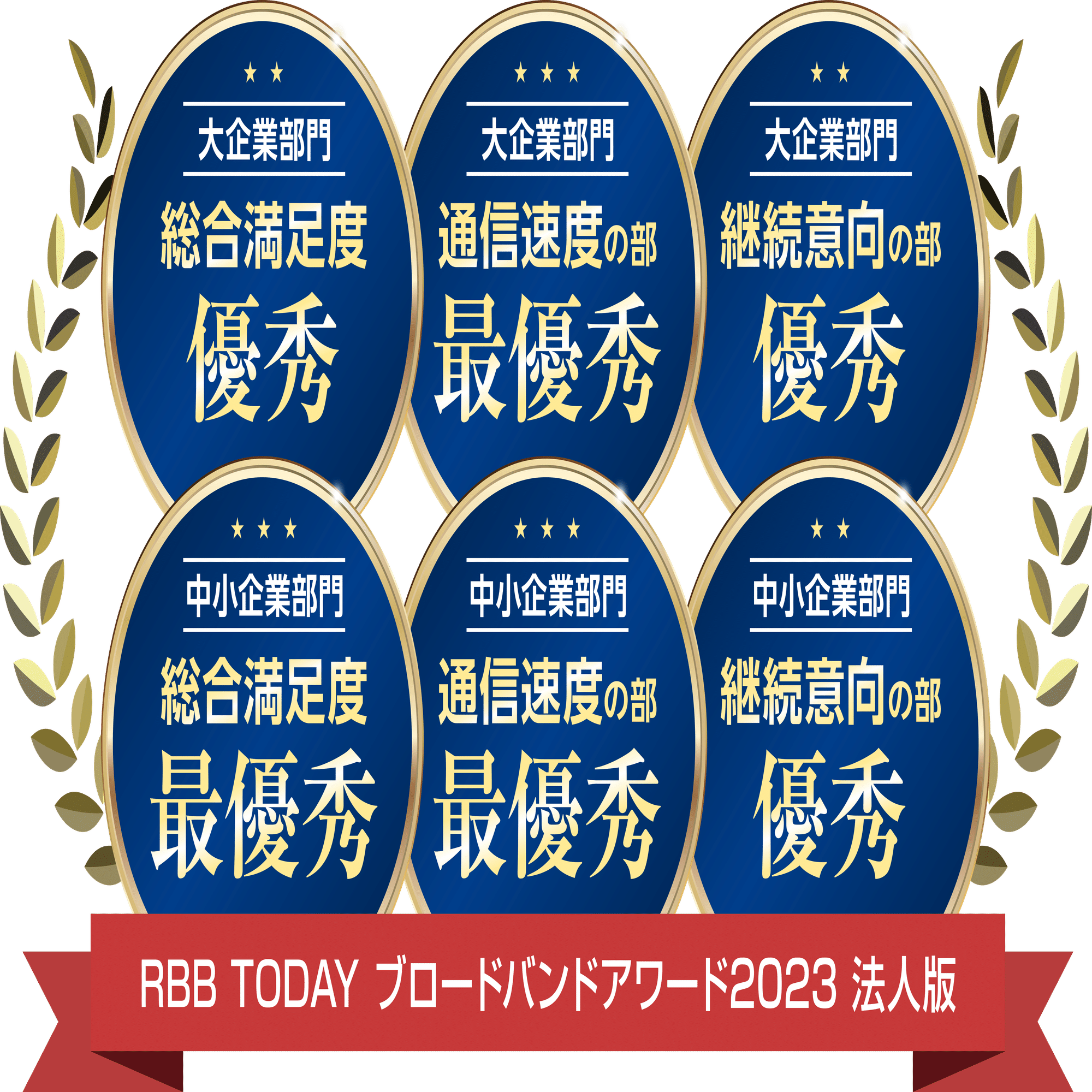 ビジネス・経済 Nightingale Conant Success Audi 愛大ビジネスクラブ
