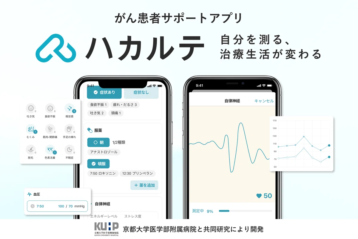 新機能】ハカルテに「写真登録機能」を追加しました！｜ハカルテ（がん 