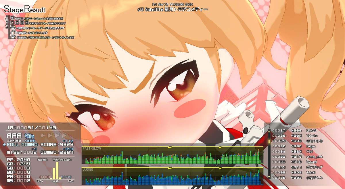 【ファッション好きが選ぶ人気ブランドランキング】 音ゲー日記20250321｜GRASS キャラクターグッズ