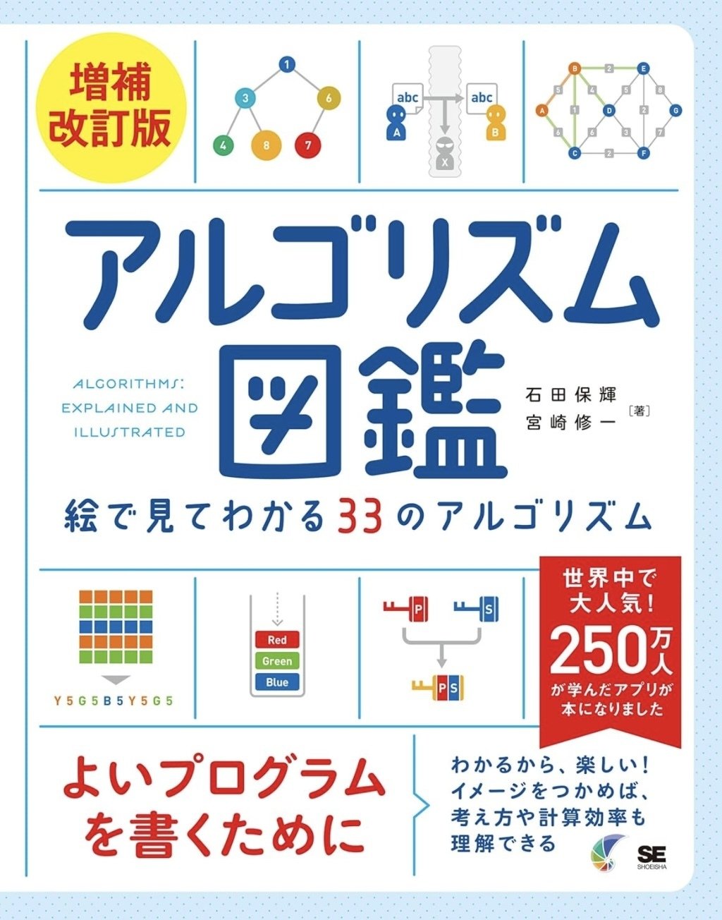 東京科学大学大学院　情報理工学院　情報工学系　院試　参考書　セット販売 東京科学大学（理学院、工学院、物質理工学院、情報理工学院