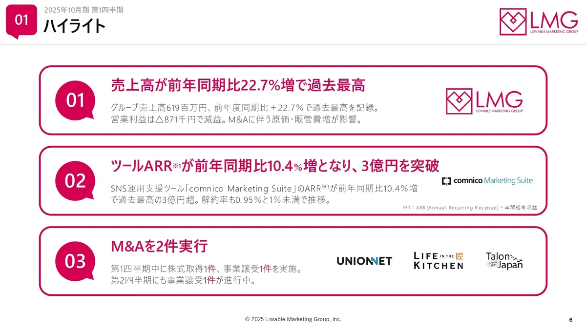 2025年10月期 第1四半期 決算説明会書き起こし記事（決算概要編 