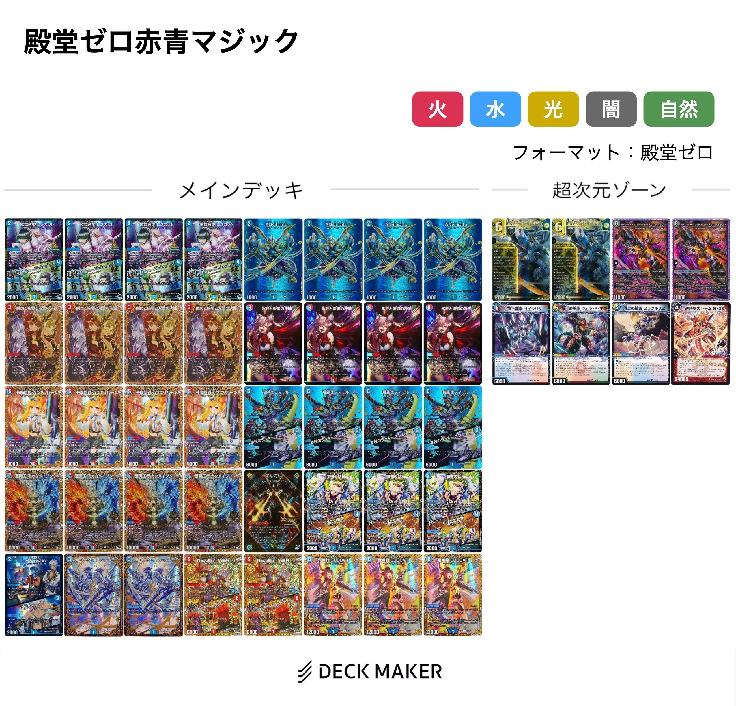 殿堂ゼロのすすめ 2025年版｜ブライトン