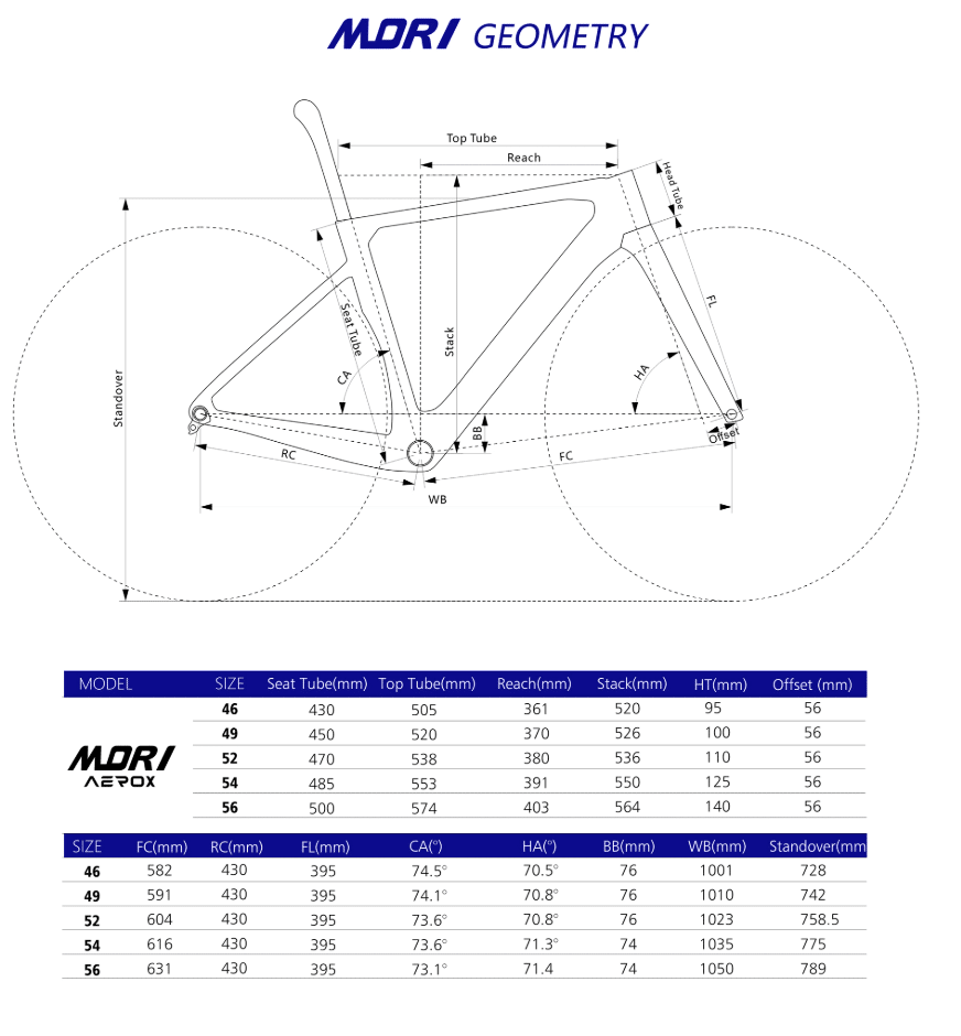 MORI AEPOX: 多様な路面を自由に走るオールラウンドグラベルバイク