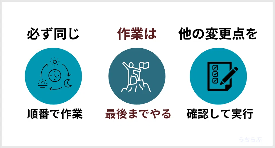 noteの記事も早く書ける】一つのことに集中しよう｜うちらぶ