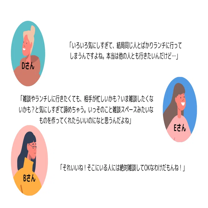 プライベートとの線引きや話題選びに悩む…社内の「距離感迷子」の鬱憤 