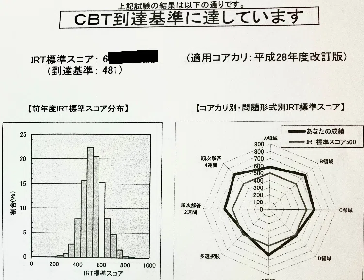 2025最新版】歯学部CBT 攻略ガイド～ビリ4からトップ10、正答率8割で