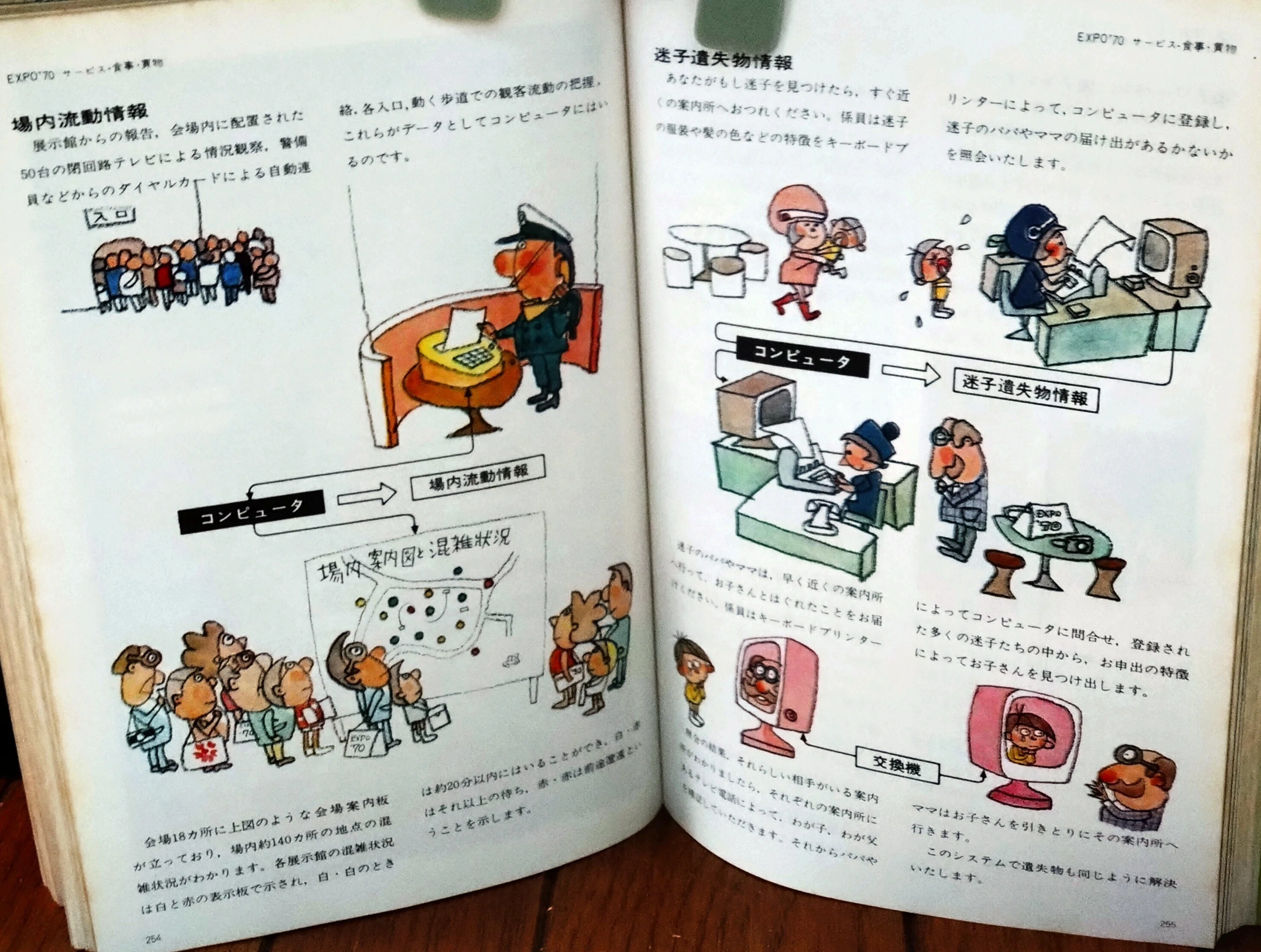 1970年万博公式ガイドブックを読んでみた感想｜mietzsche_k