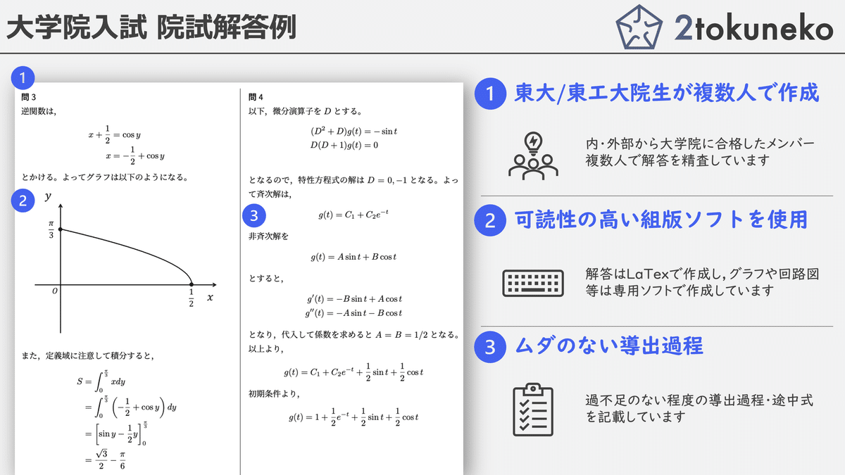 旧東工大】 東京科学大学 工学院 電気電子系 2018~2024【数学 旧東工大】 東京科学大学 工学院 電気電子系 2018~2024【数学