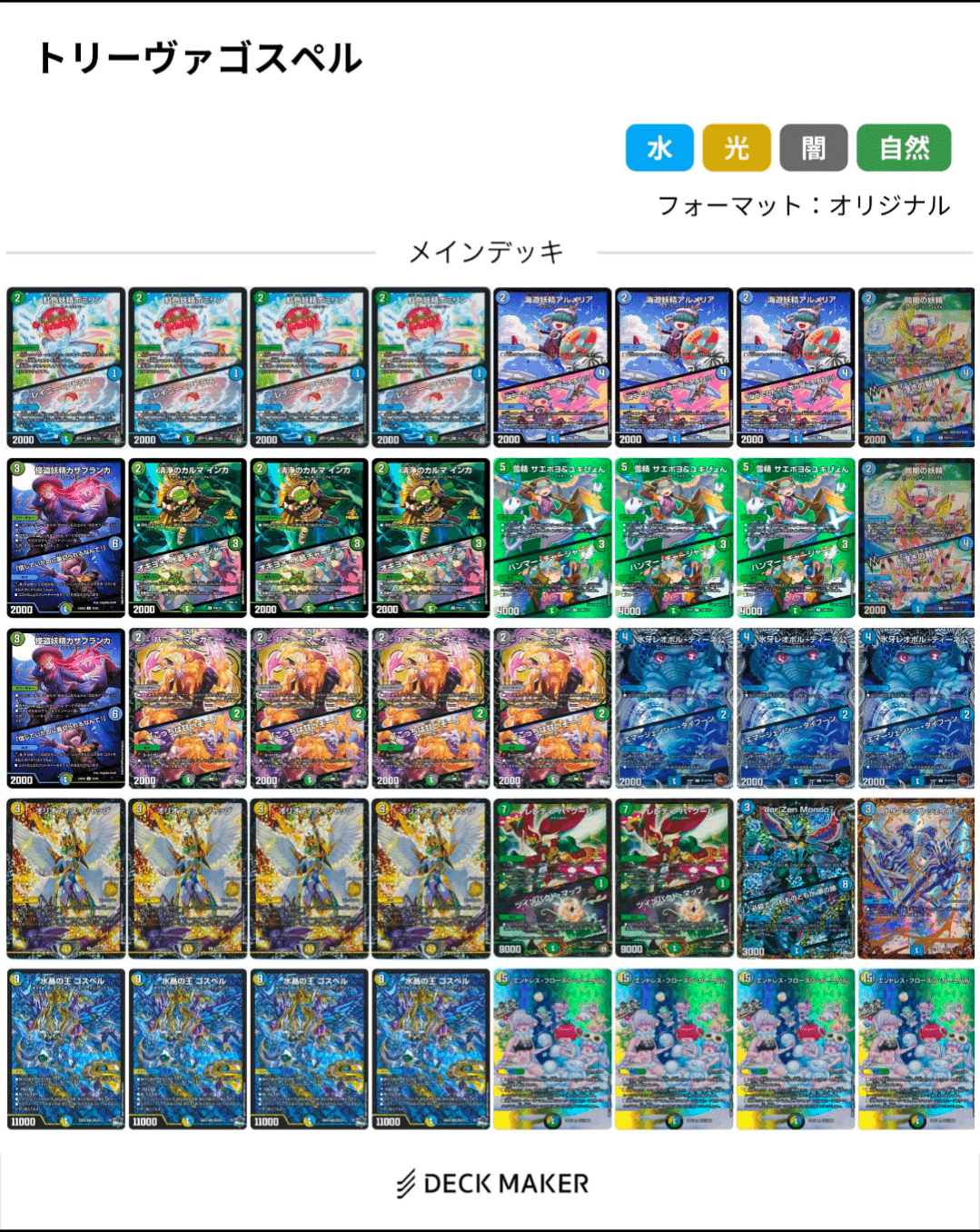 デュエマ アドバンスCS】「N×NリモートDM杯(2025/2/18)」結果