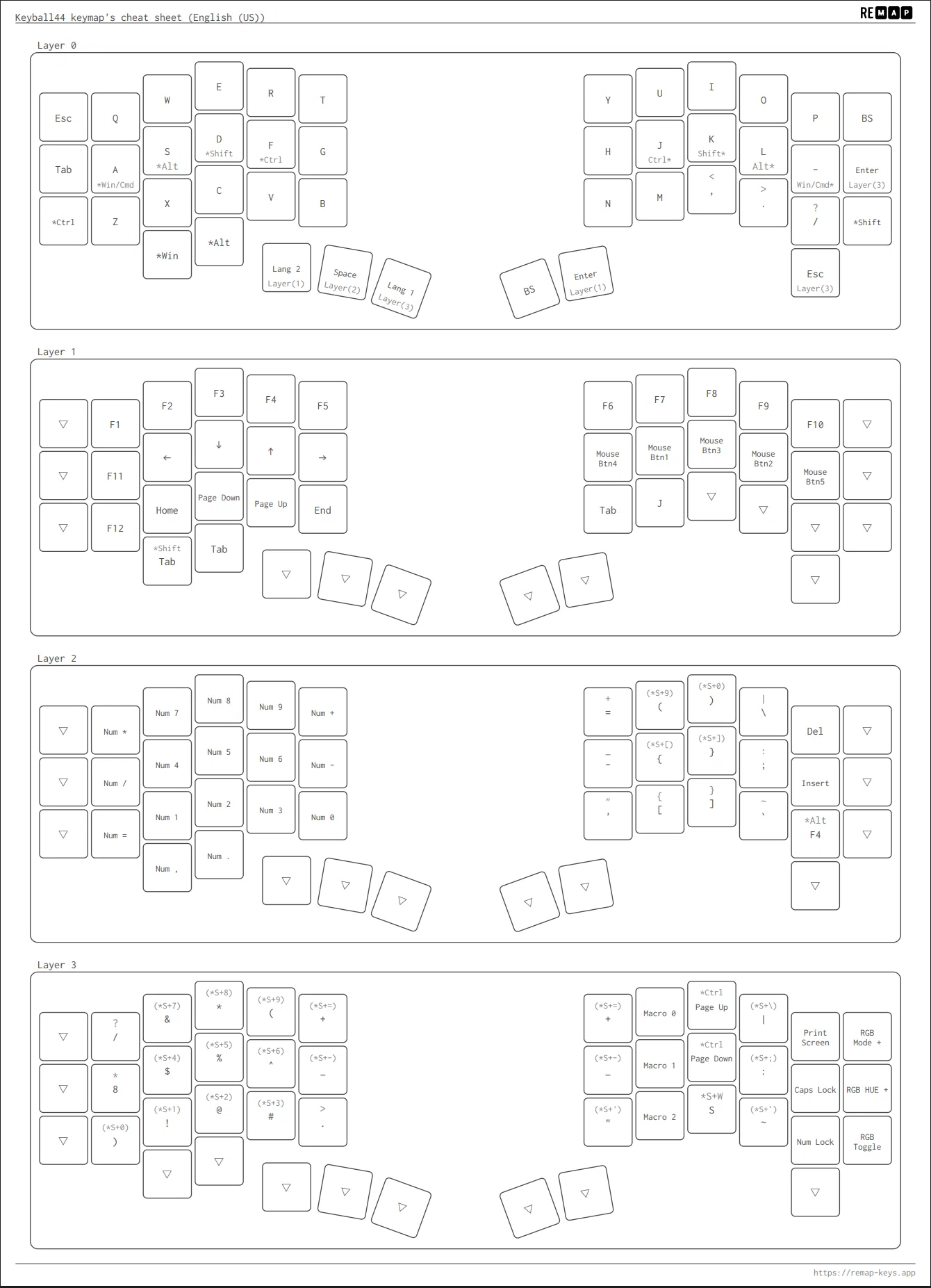 keyball44入門記録｜どらく