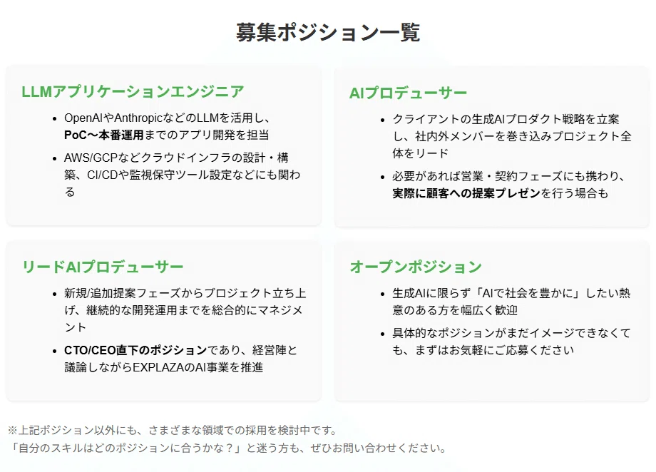 プロジェクト管理もストレスもAIがサポート！ ノンエンジニアでもOKな