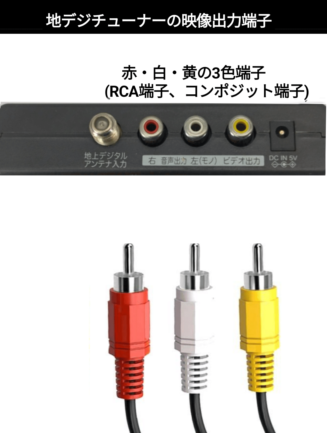 チューナーレステレビ」でテレビ番組(地デジ)を見るには？｜LEO-351