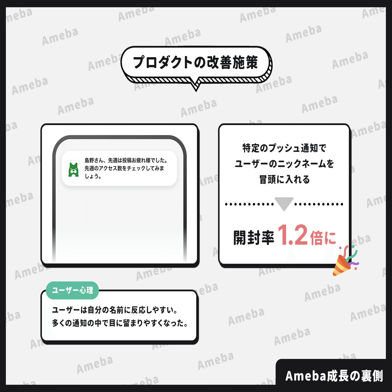 アメーバピグの後継サービスに「アイテムの交換機能」を入れたら売上が