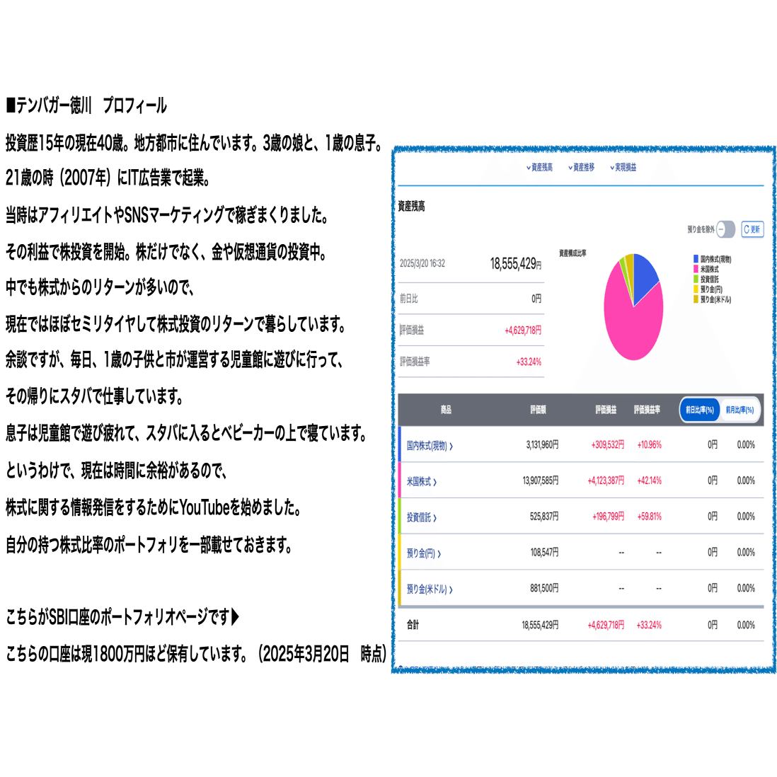2025年 米国株テンバガー候補銘柄【AI・テクノロジー関連セクター厳選4選】｜テンバガー株の徳川