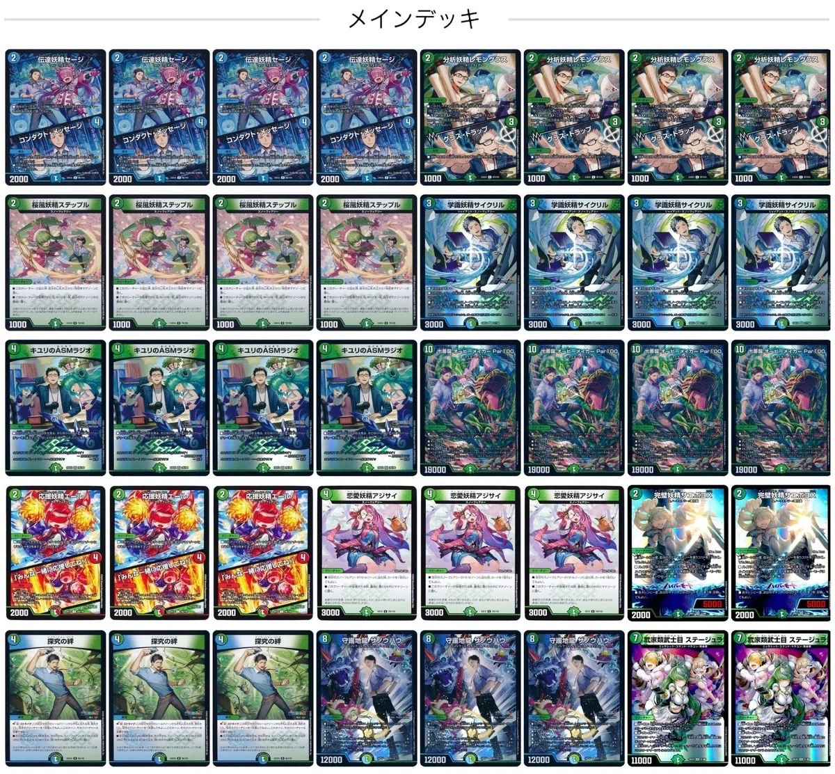 DTL後期第6節後記 にじさんじバトルステージ攻略｜◇ドラ焼き