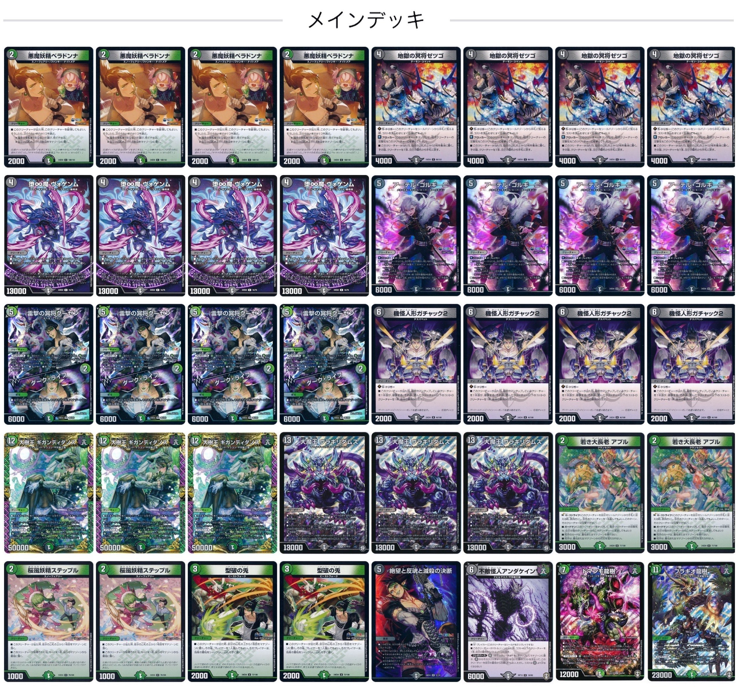 DTL後期第6節後記 にじさんじバトルステージ攻略｜◇ドラ焼き
