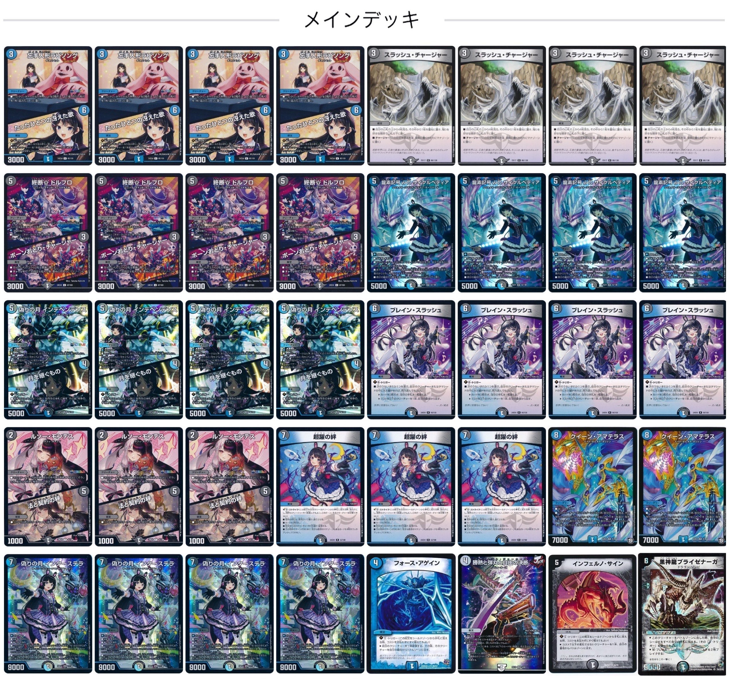 DTL後期第6節後記 にじさんじバトルステージ攻略｜◇ドラ焼き