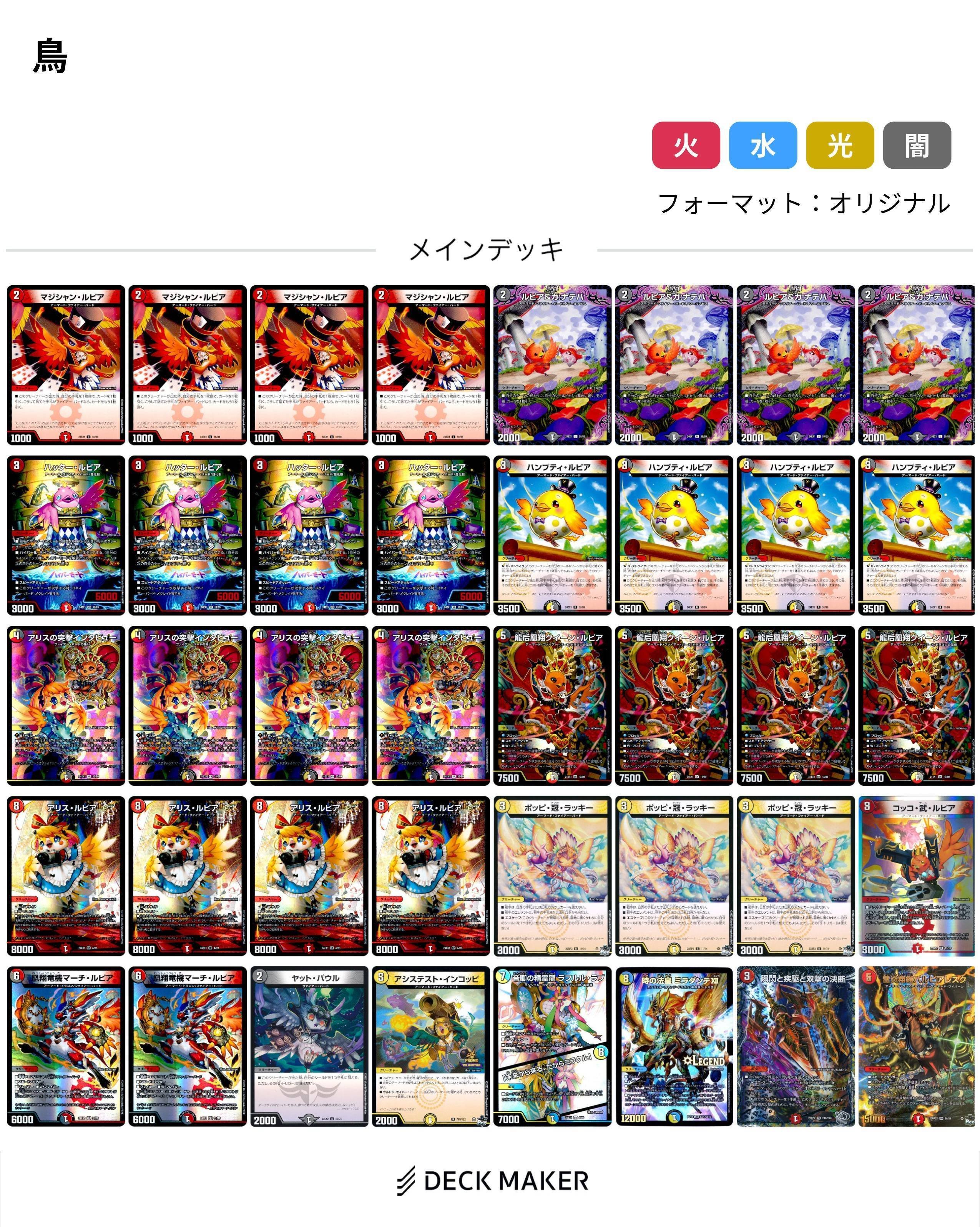 結局バルピアが殿堂しても鳥がいっちゃん強い。｜ぬこさん。